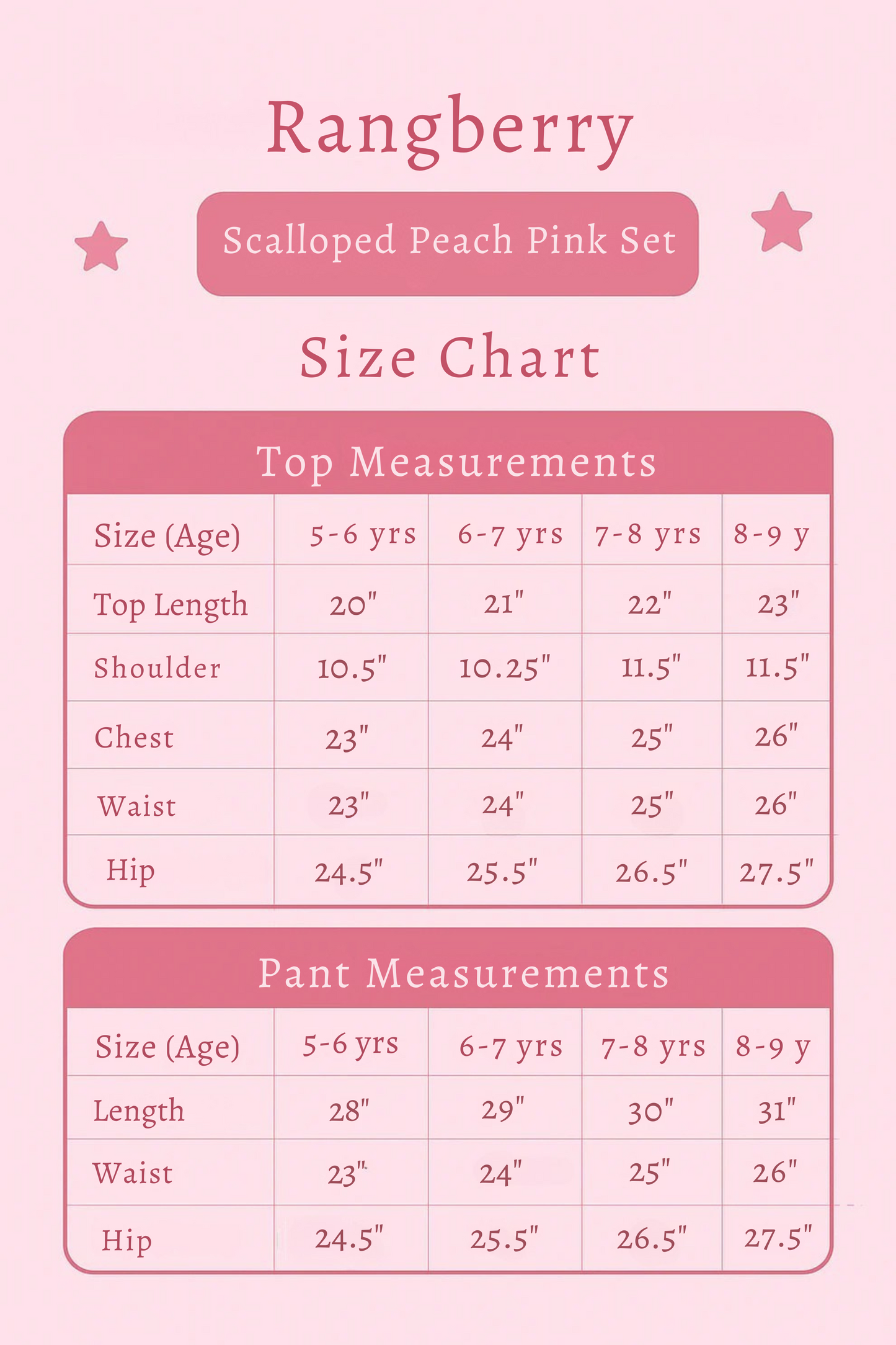 Scalloped Peach Pink Set