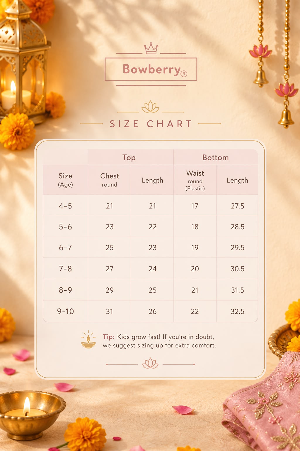 Lavender castle set