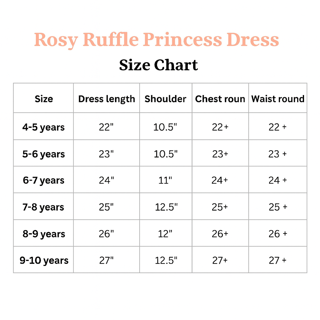 Rosy Ruffle Princess dress
